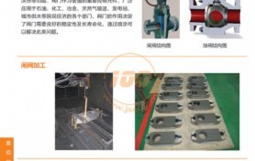 阀门，热喷涂在阀门