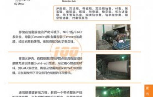 钢铁行业热喷涂加工